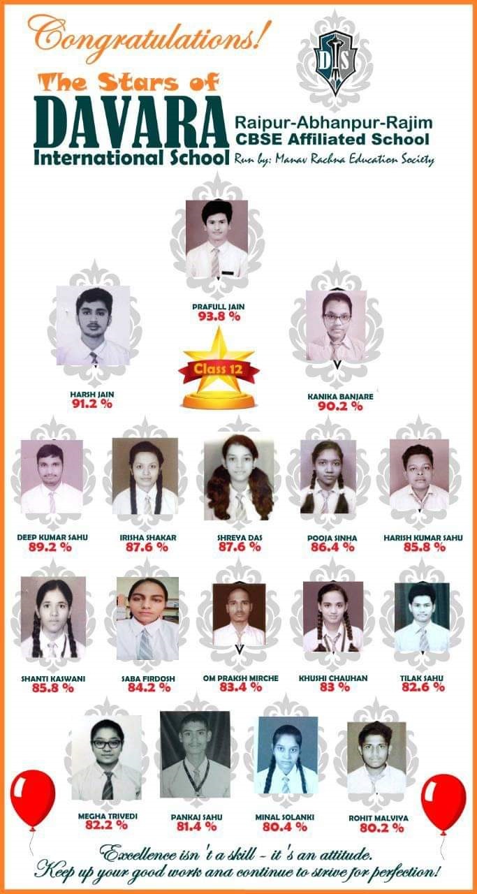 Davara International School